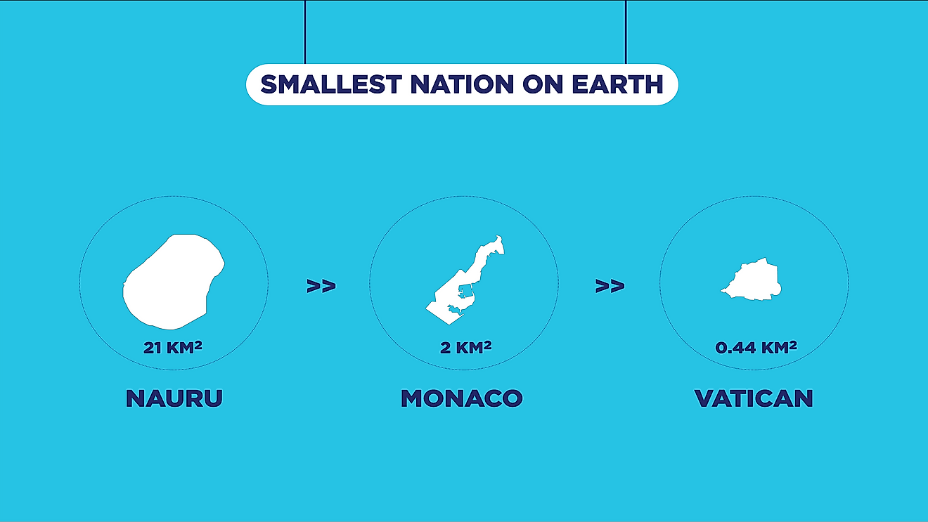 The Smallest Countries In The World WorldAtlas