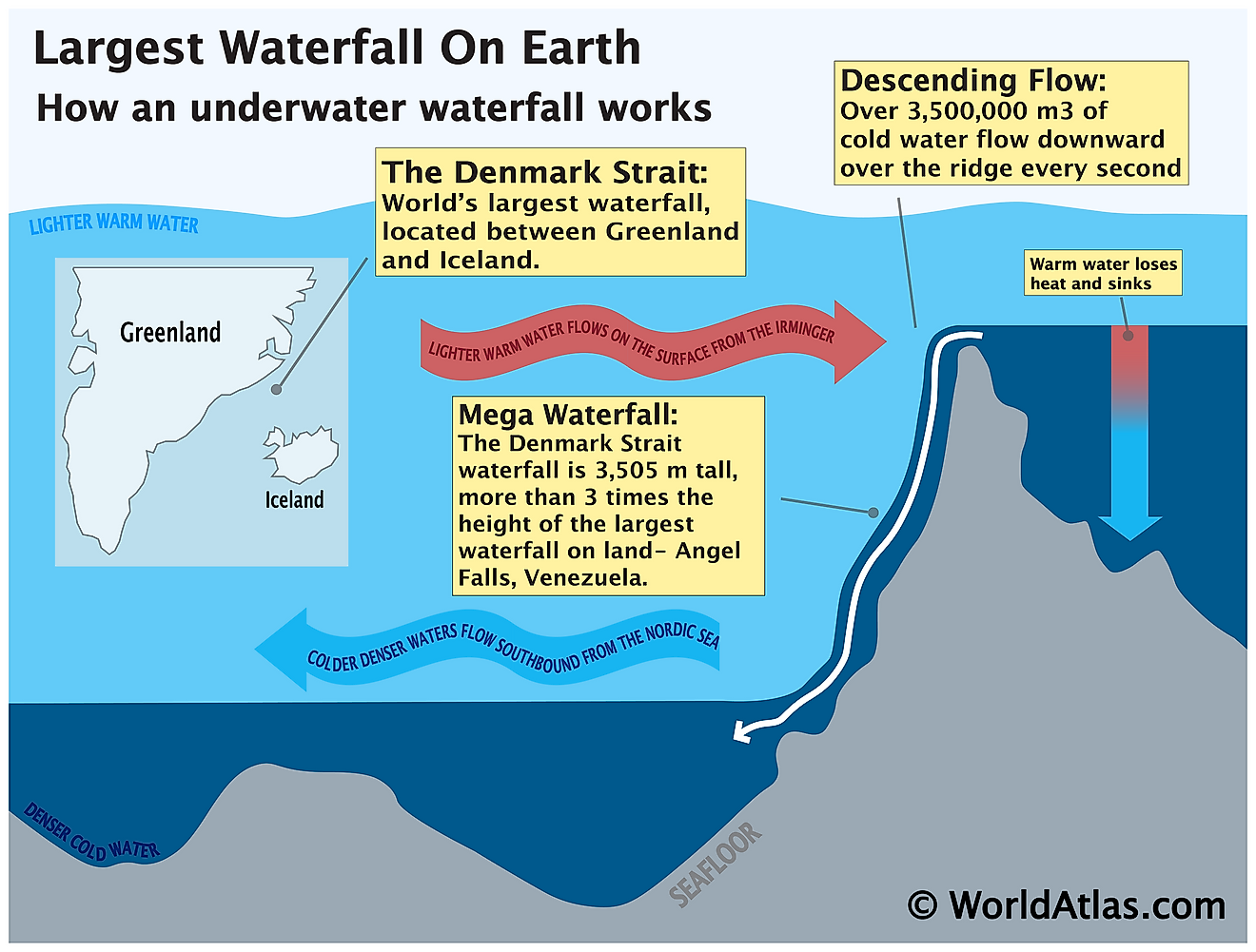 Where Is The World's Largest Waterfall? - WorldAtlas