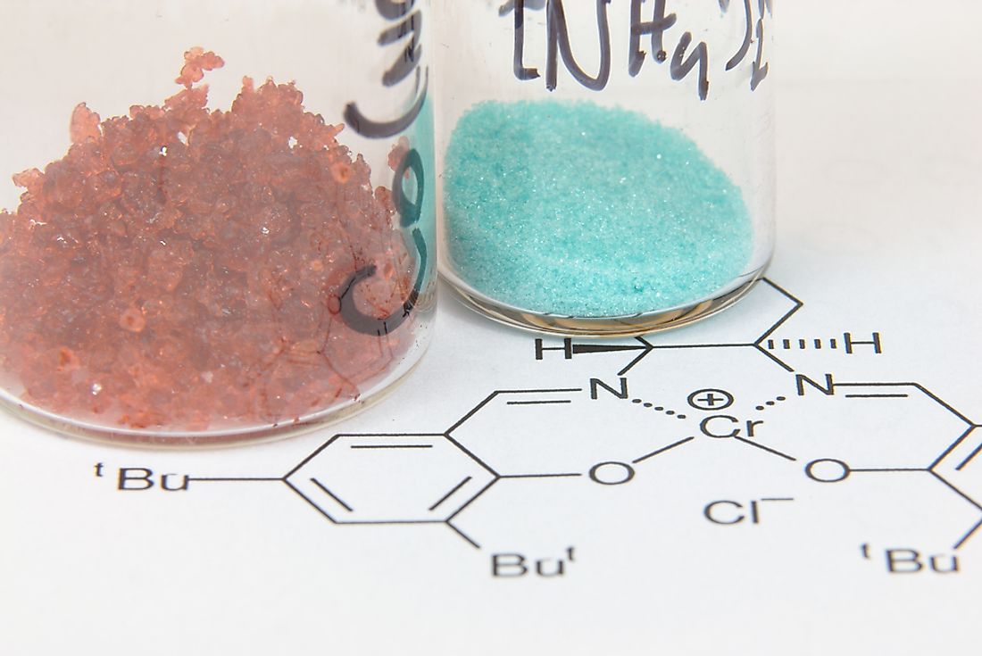 solution-differences-between-organic-and-inorganic-compounds-studypool