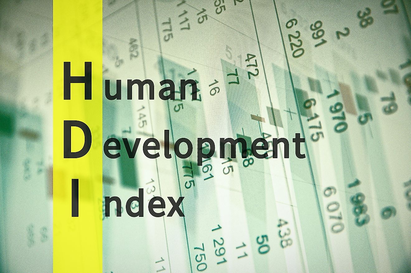 what-is-the-human-development-index-worldatlas