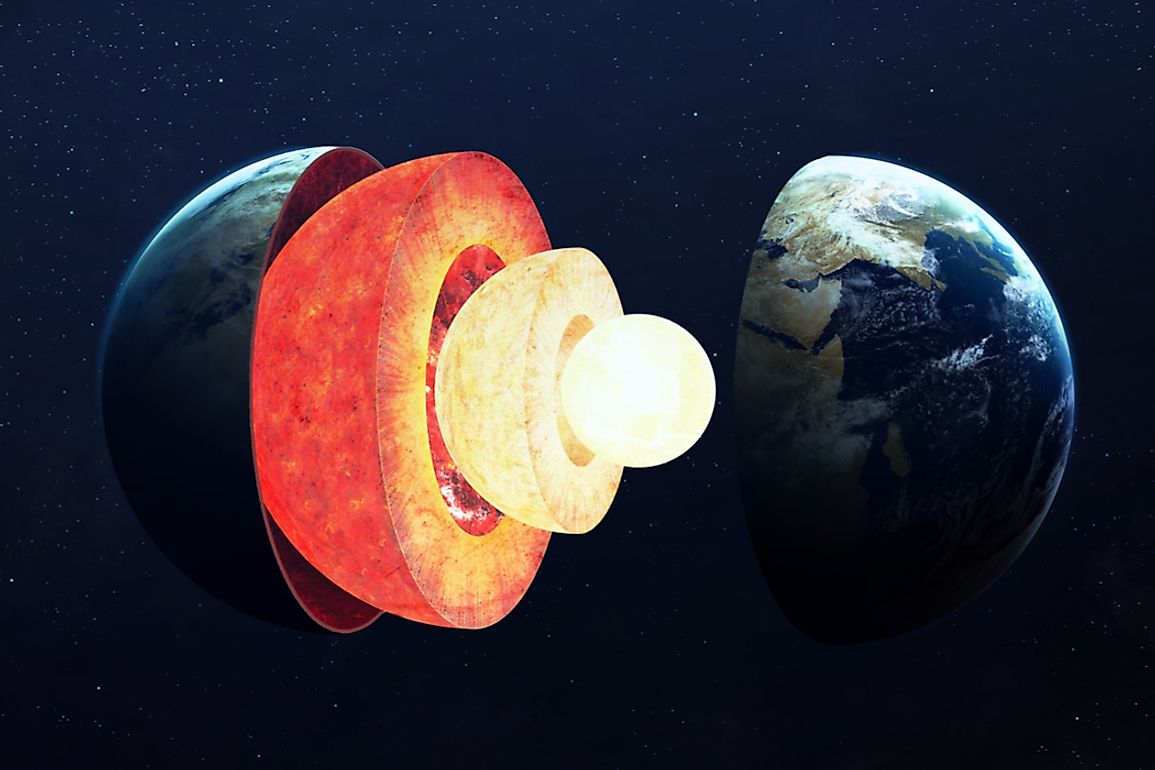 estructura-de-la-tierra-en-el-vector-corteza-manto-superior-manto