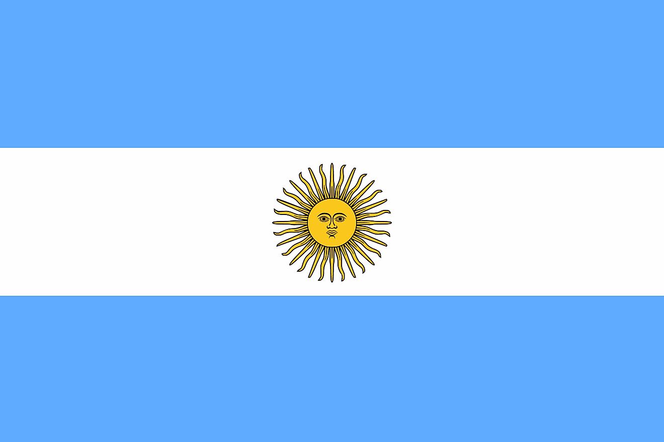 Flags Symbols And Currency Of Argentina World Atlas