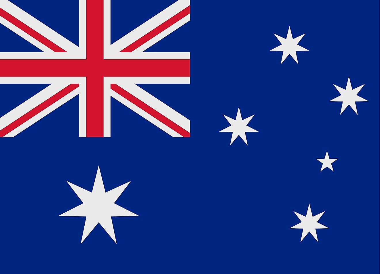 Flags Symbols Currency Of Australia World Atlas