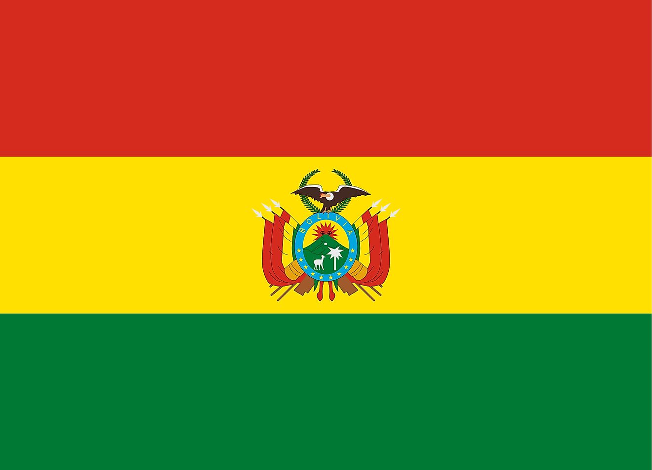 Peru National Flag, History & Facts