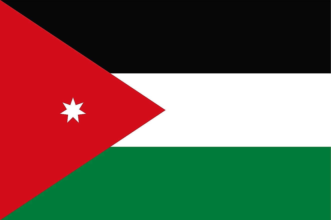Flags, Symbols, \u0026 Currencies of Jordan 