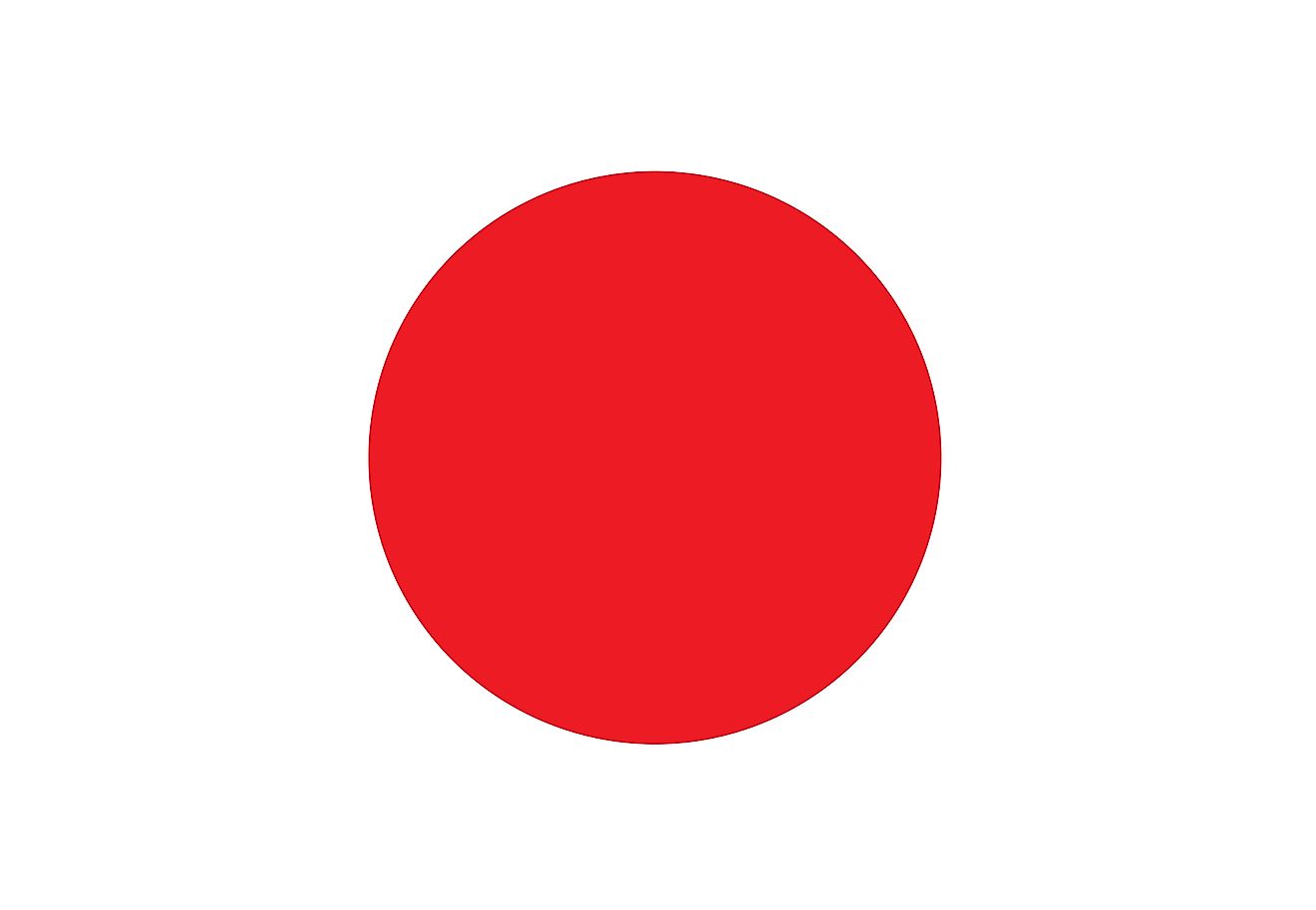 Flags Symbols Currencies Of Japan World Atlas