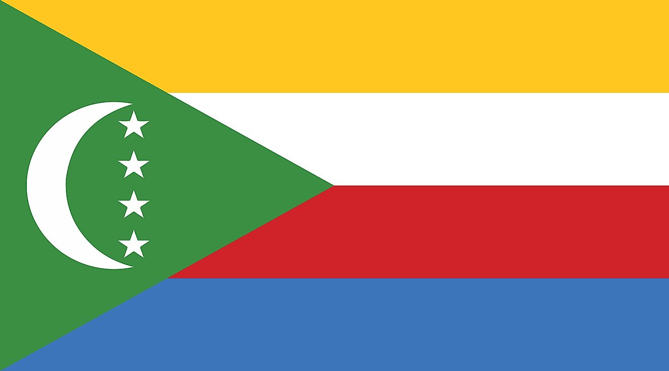 Flags Symbols Currencies Of Comoros World Atlas 53 Off