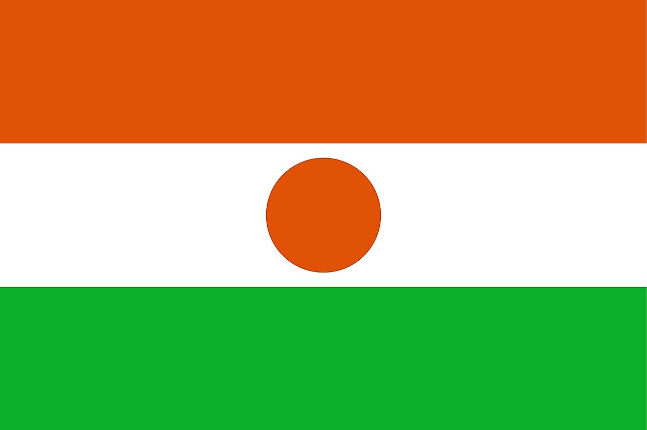 The flag of Niger consists of three equal horizontal bands of orange (top), white, and green with a small orange disk centered in the white band