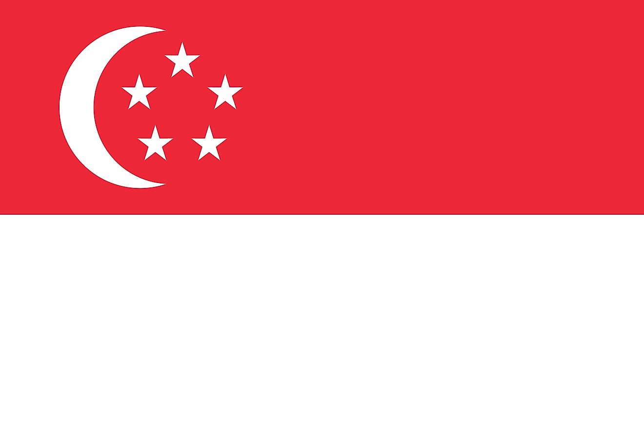 Flags Symbols And Currency Of Singapore World Atlas