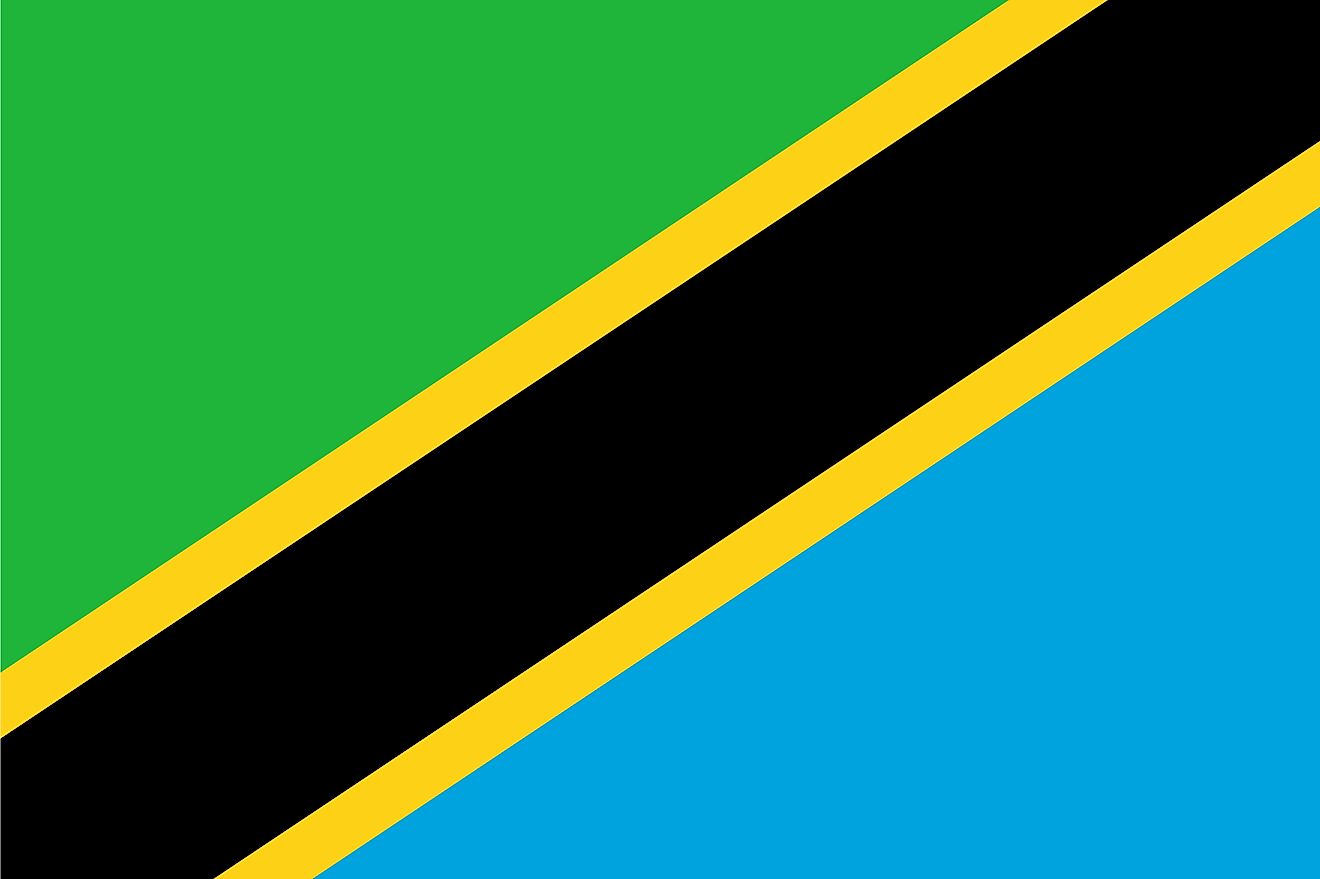 Flags Symbols Currency Of Tanzania World Atlas