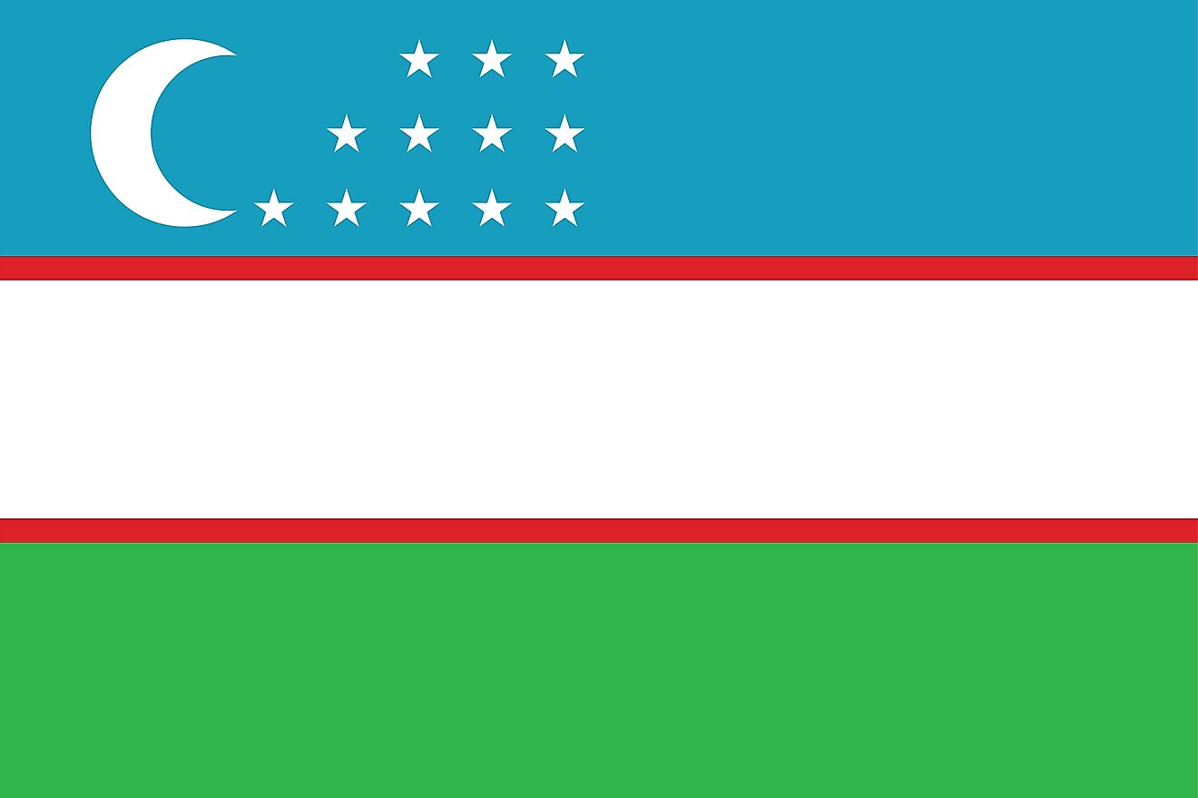Flags, Symbols & of Uzbekistan - World Atlas