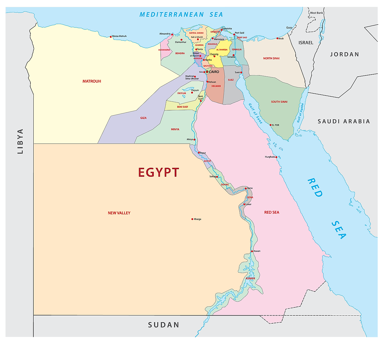 Land Features In Egypt