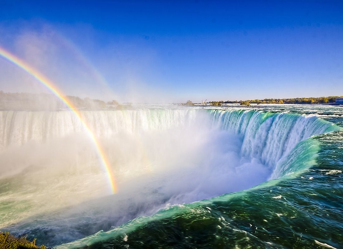 most beautiful pictures of waterfalls