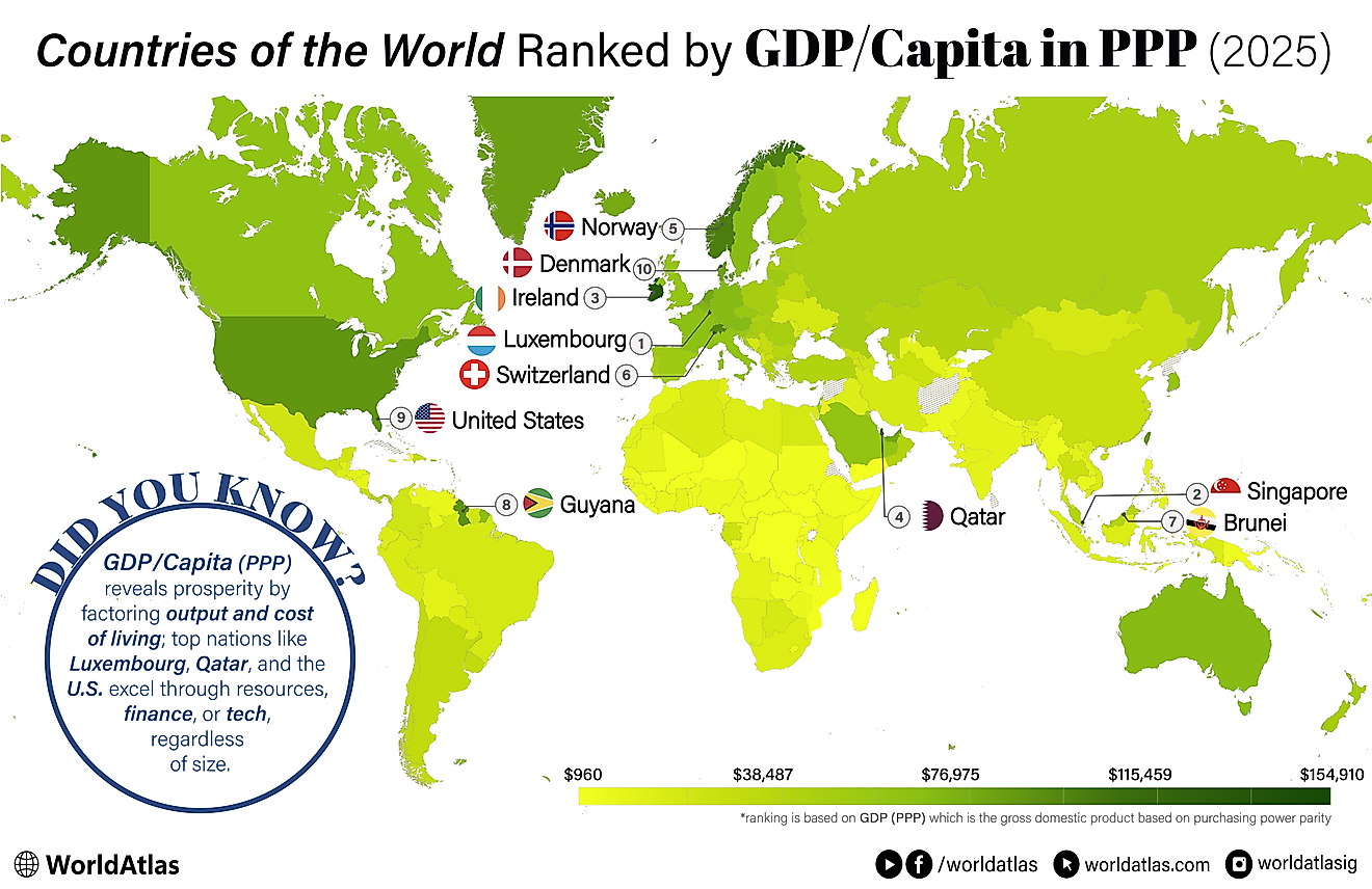 infographic showing the richest countries in the world