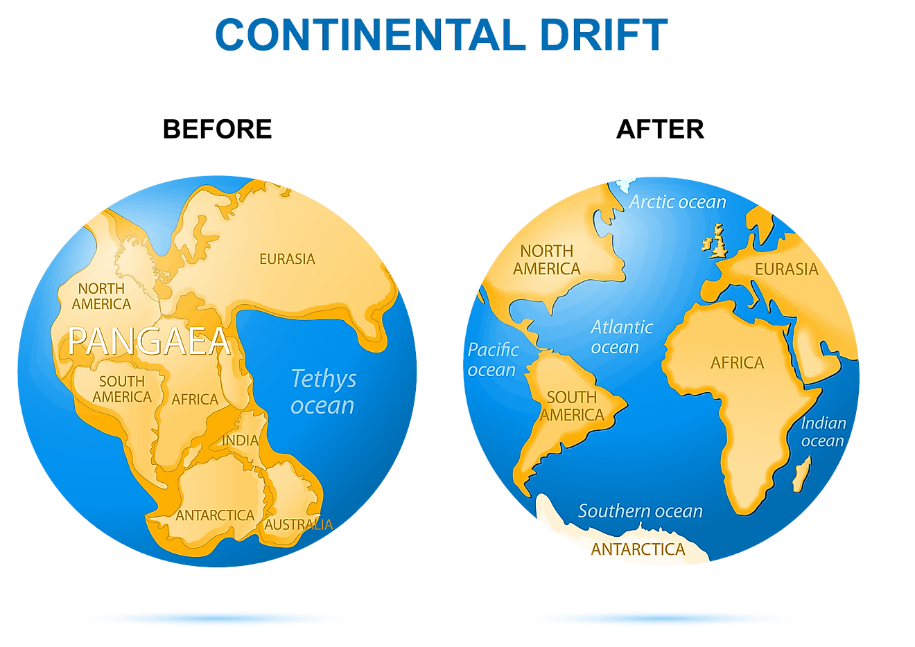 Continental Drift Pangea Map What Is Pangea? - Worldatlas