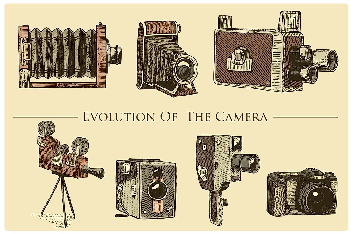 first camera invented by alexander wolcott