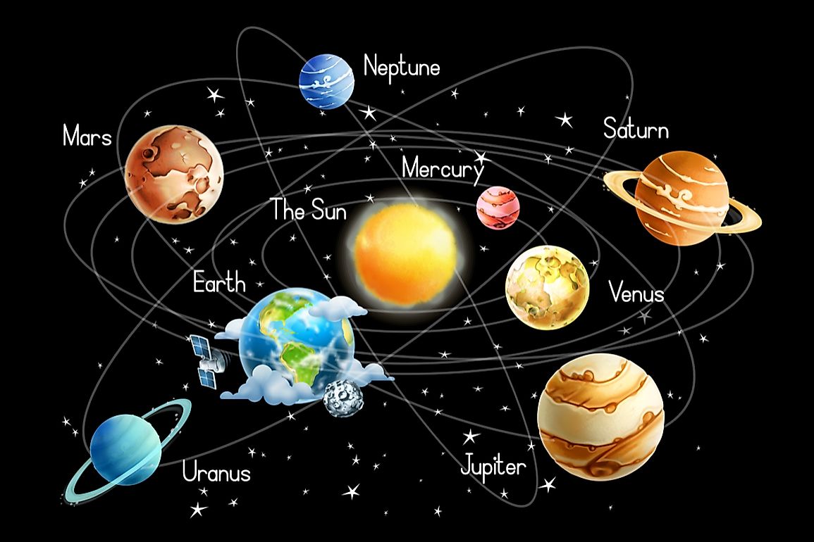 How Many Planets Make Up Our Solar System