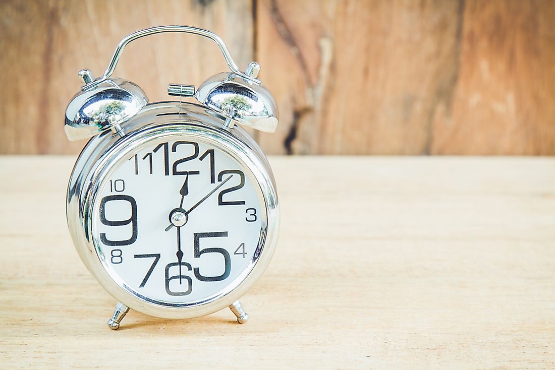 How Did The Clock Change The World? - WorldAtlas