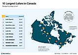 infographic of the 10 largest lakes in Canada