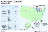 infographic showing the 10 largest lakes in the US