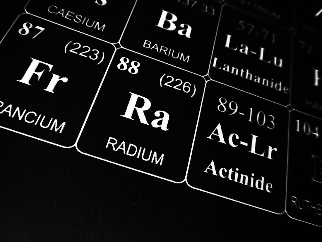 radium facts