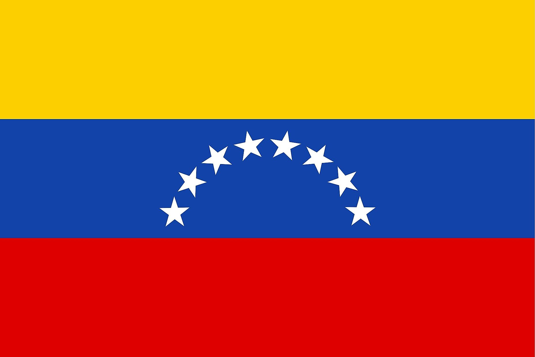 Venezuela Flag Colors Meaning