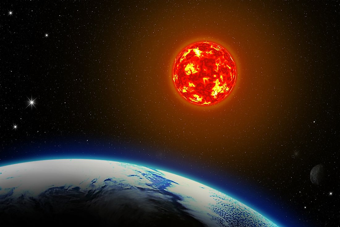 perihelion earth sun early worldatlas