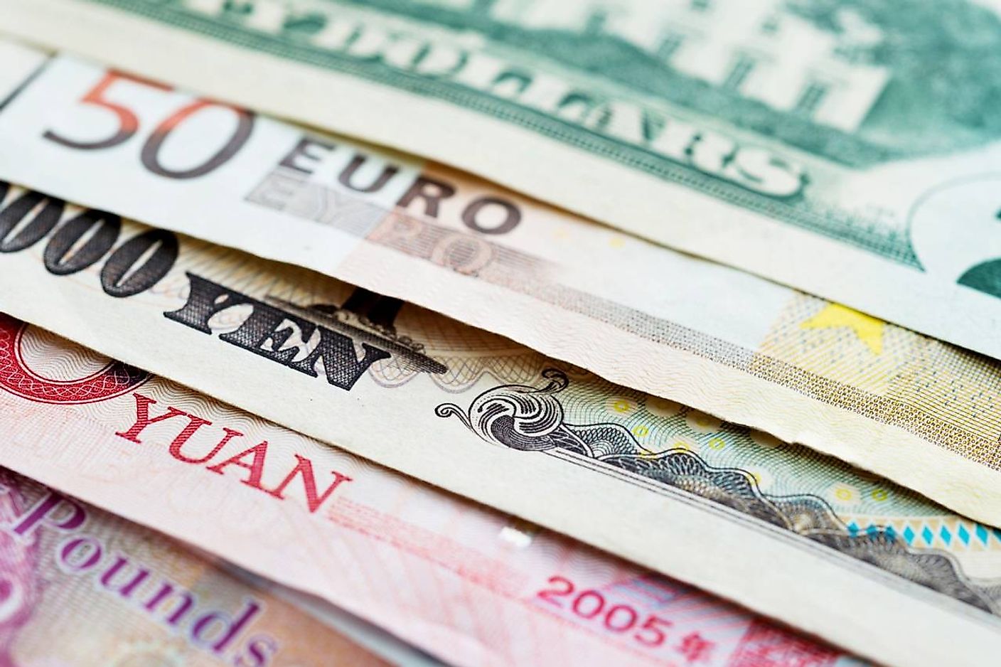 top currencies to invest in