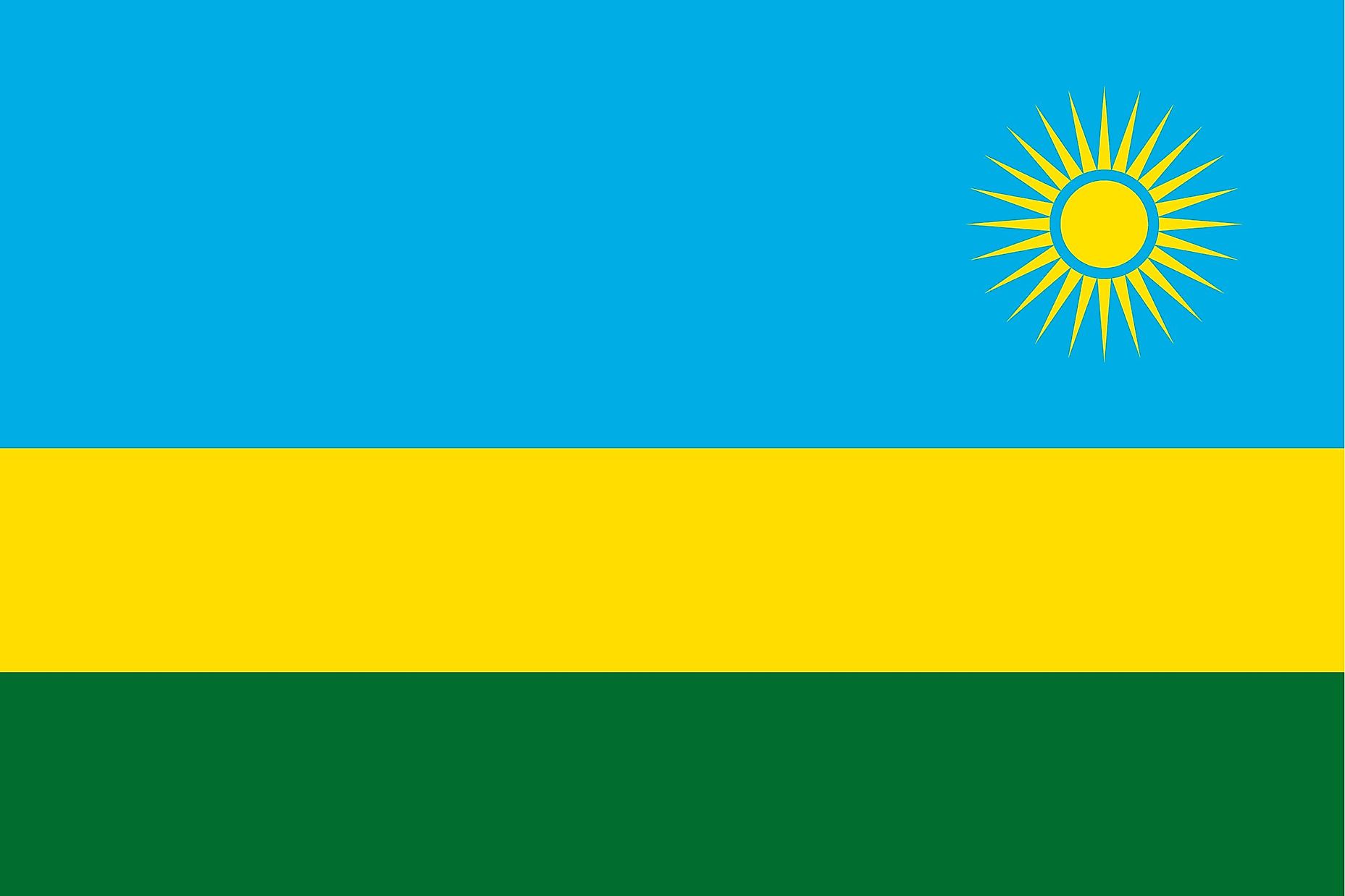 What Do The Colors And Symbols Of The Flag Of Rwanda Mean