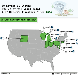 Infographic showing the 10 Safest US States Ranked by the Least Total number of Natural Disasters Since 2004