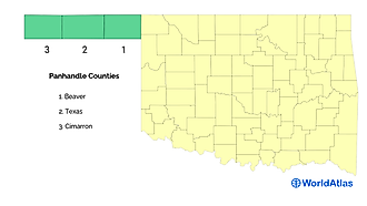 Oklahoma Panhandle