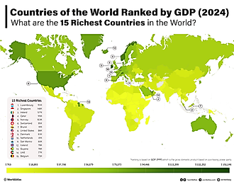 infographic showing the richest countries in the world