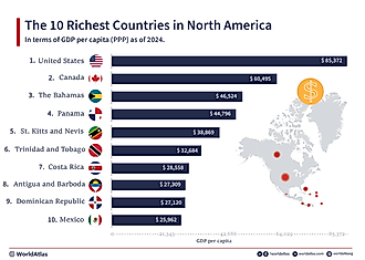 infographic showing north america's richest countries