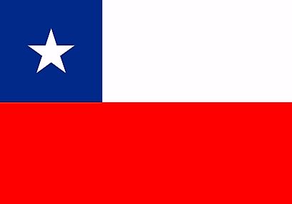 Flag of Chile