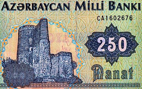 Flags, Symbols & Currency of Azerbaijan - World Atlas