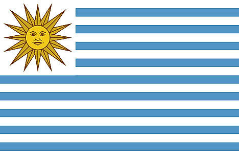 Flags, Symbols & Currency of Uruguay - Atlas