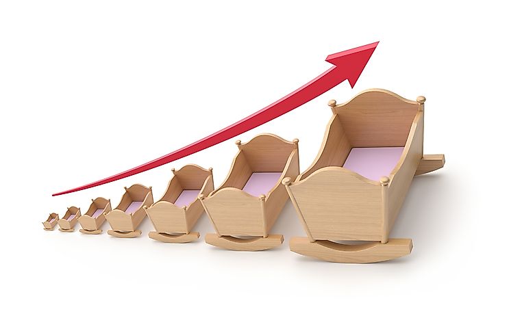 How To Calculate Natural Increase Rate Example