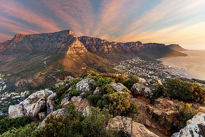 The Regions of Africa - WorldAtlas.com