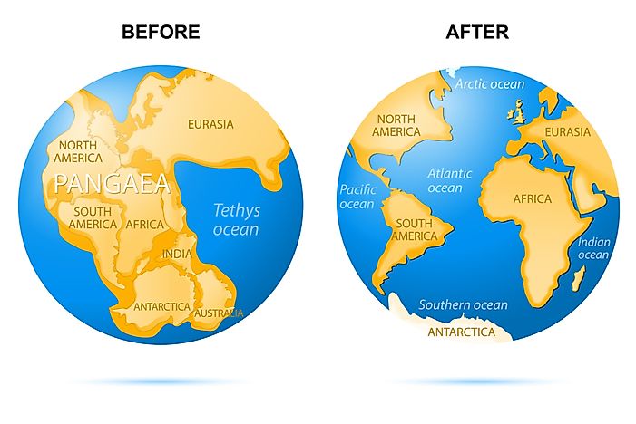 What Is Continental Drift Worldatlascom - 