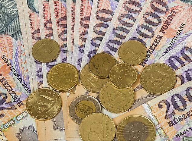 What Is Hungary Currency