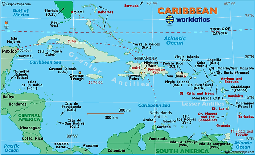 Caribbean Landforms and Land Statistics