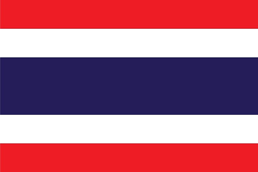 The National Flag of Thailand features five horizontal bands of red (top), white, blue (double width), white, and red.