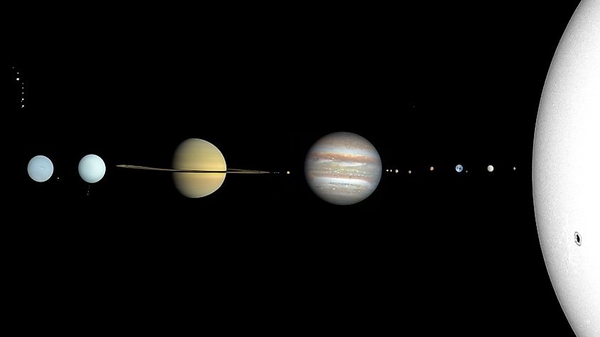 Our solar system and the colors of various celestial bodies