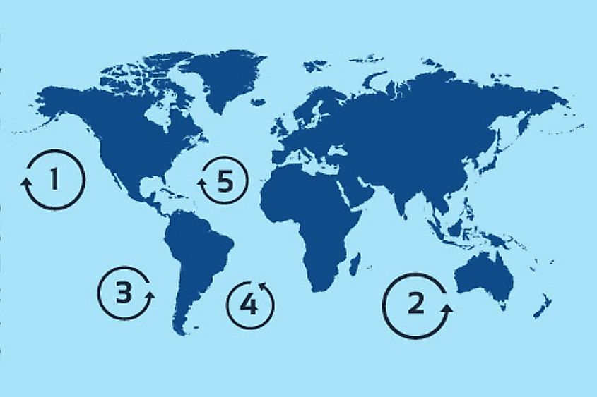 World map showing the five major ocean gyres: the North Pacific Gyre, the Indian Ocean Gyre, the South Pacific Gyre, the South Atlantic Gyre, and the North Atlantic Gyre, the five large-scale rotating ocean currents responsible for the formation of garbage patches.