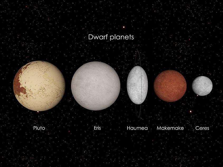seven largest moons
