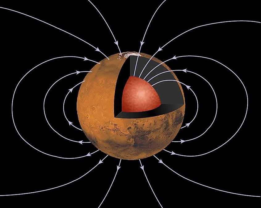 By courtesy NASA/JPL-Caltech - https://www.jpl.nasa.gov/images/pia00947-mars-inner-core, CC BY-SA 4.0, https://commons.wikimedia.org/w/index.php?curid=115621671