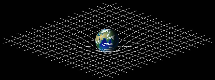 Gravity. In Wikipedia. https://en.wikipedia.org/wiki/Gravity By Mysid - Own work. Self -made in Blender & Inkscape., CC BY-SA 3.0, https://commons.wikimedia.org/w/index.php?curid=45121761