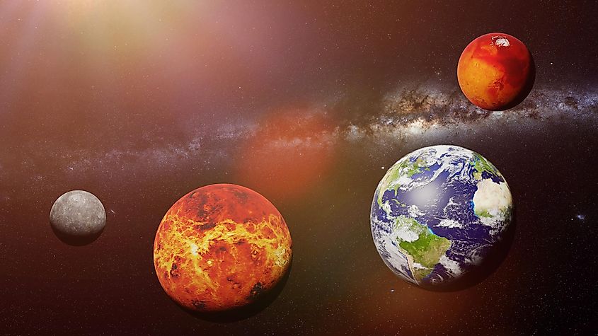 what are the hottest planets