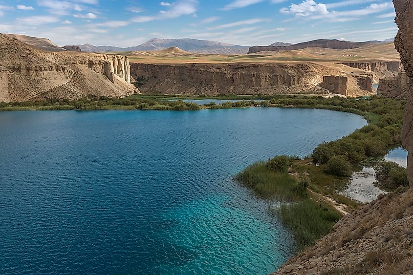 Ecological Regions Of Afghanistan - WorldAtlas