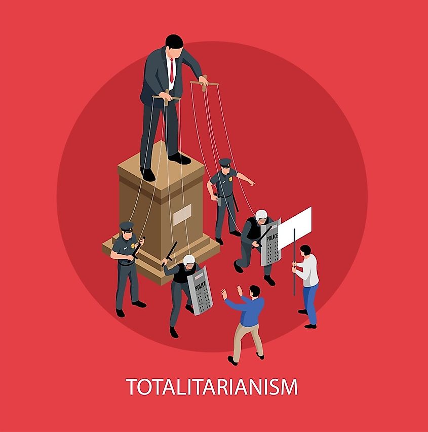 Artistic depiction of Totalitarianism